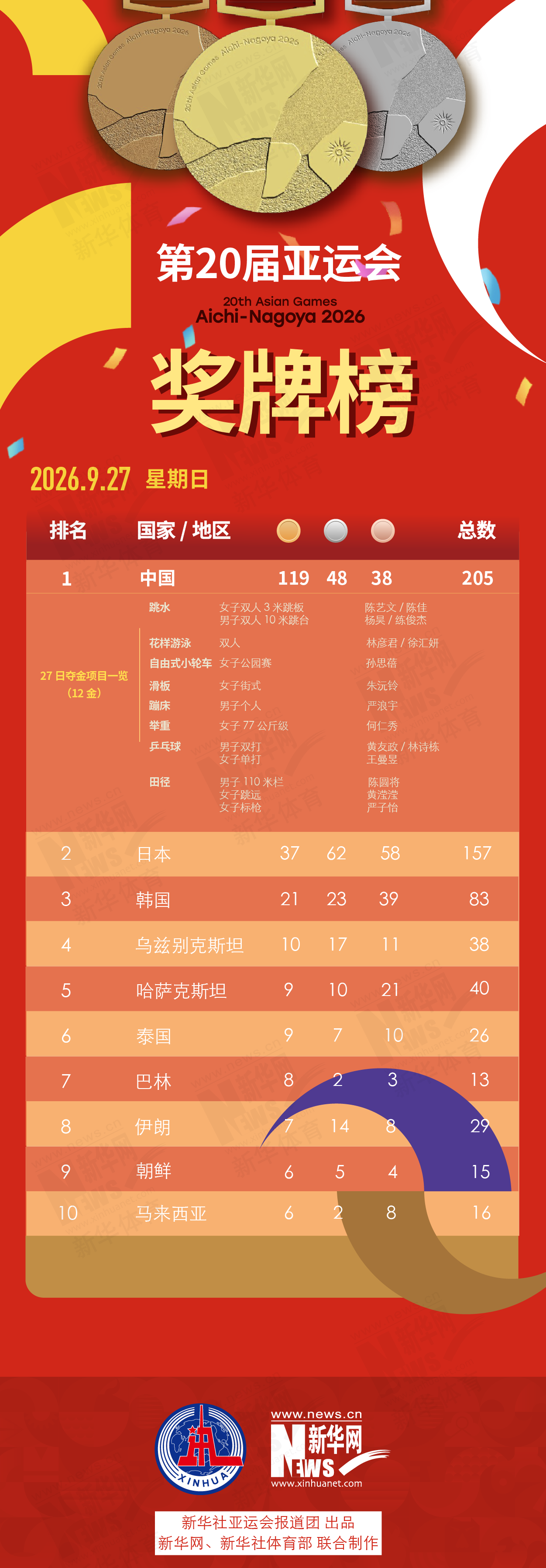 美狮贵宾会ms092021是你闲暇之余的最佳去处相关图片