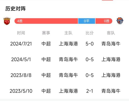专业✨【发财入口 6108.vip】✨美狮贵宾会ms092021的企业精神可以概括为“创新、求实、拼争、奉献”服务