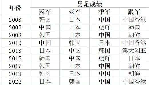 欢迎您来体验试玩!。产品图片