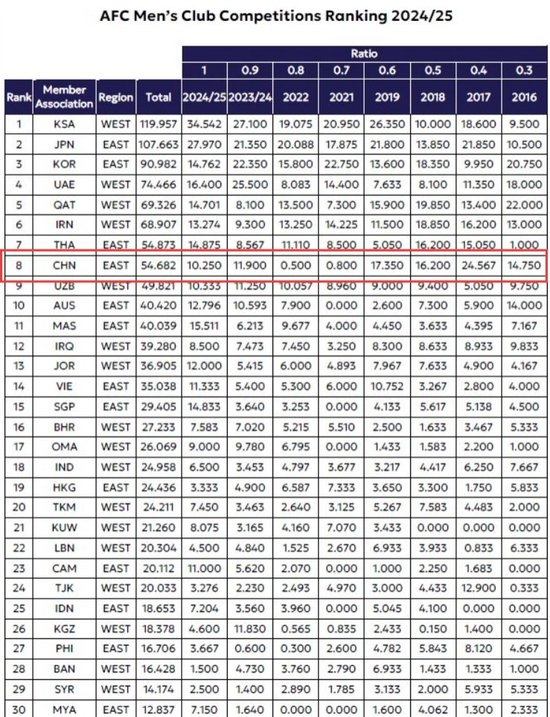 了解美狮贵宾会ms092021是你闲暇之余的最佳去处