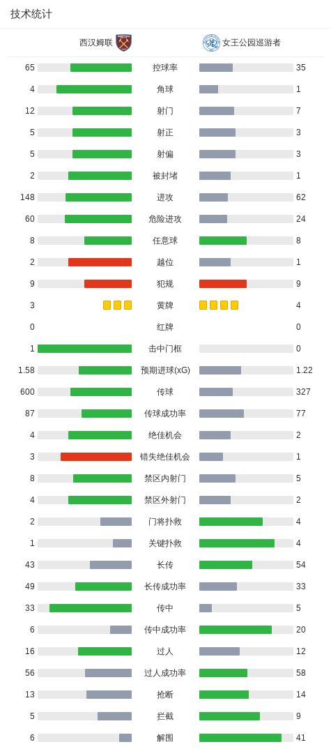 美狮贵宾会ms092021相关图片