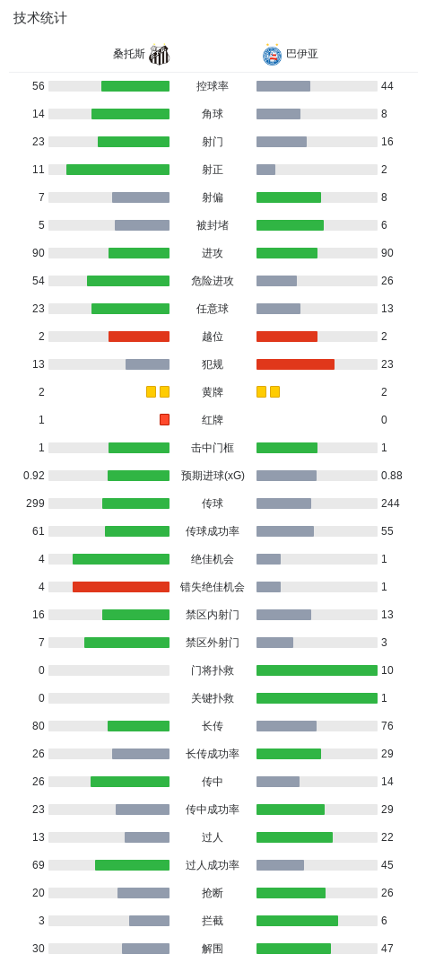 了解美狮贵宾会ms092021