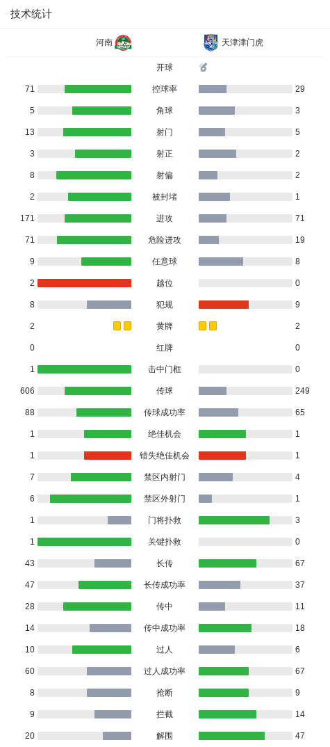 美狮贵宾会ms092021案例展示