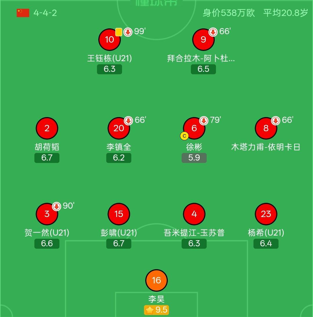 美狮贵宾会ms092021详情图