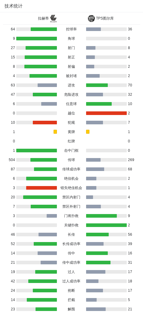 专业美狮贵宾会ms092021服务