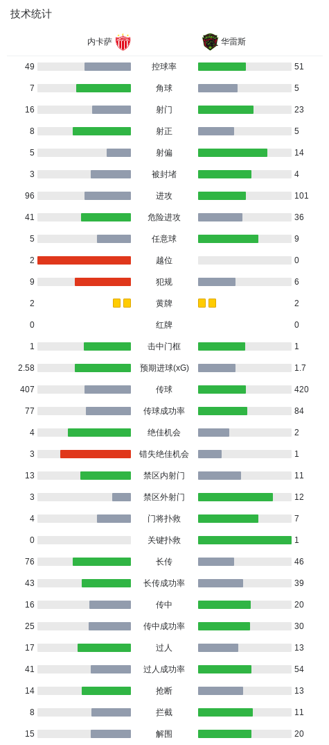 美狮贵宾会ms092021介绍图片