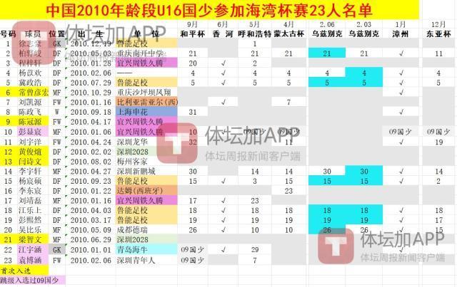 美狮贵宾会ms092021相关图片