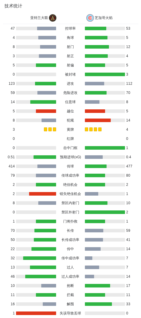 专业美狮贵宾会ms092021服务