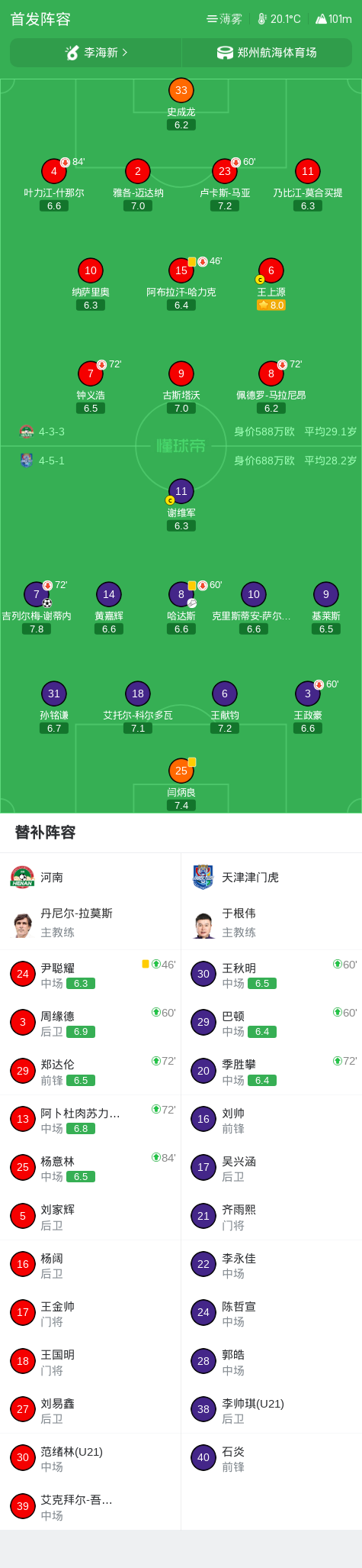 美狮贵宾会ms092021详情图