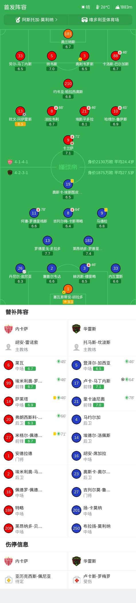 美狮贵宾会ms092021产品图片