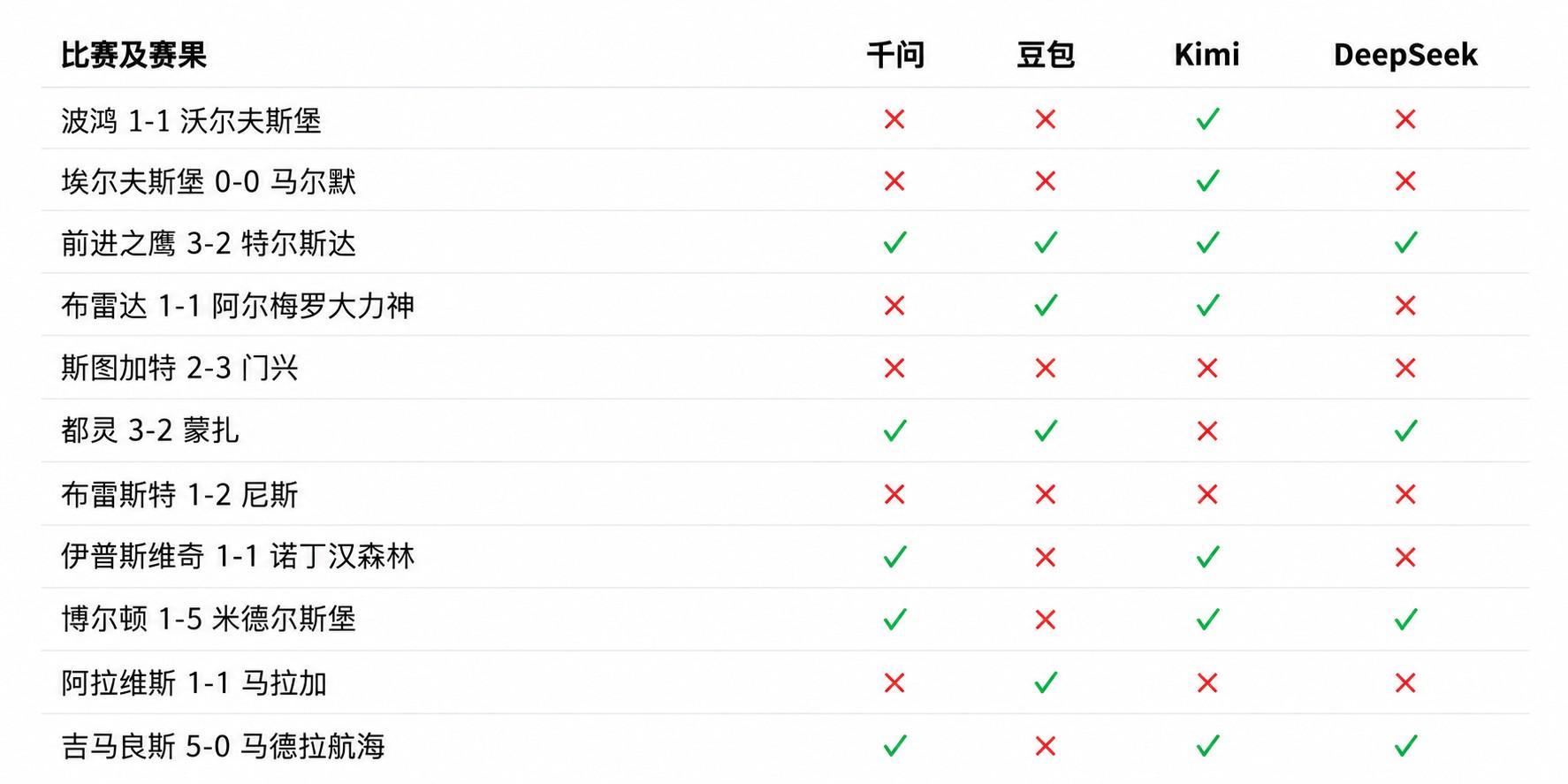 美狮贵宾会ms092021介绍图片