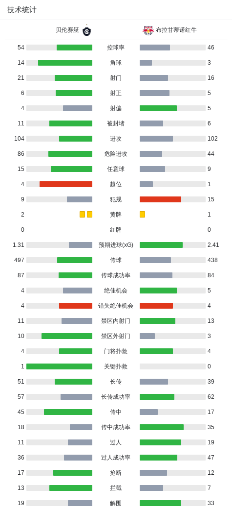 美狮贵宾会ms092021案例展示