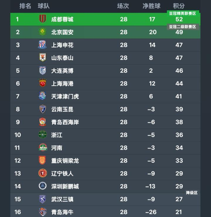美狮贵宾会ms092021介绍图片