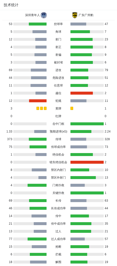 美狮贵宾会ms092021介绍图片