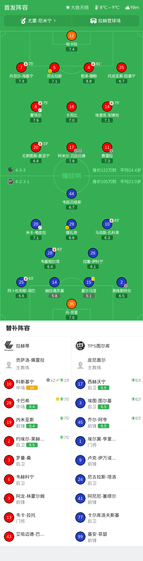 美狮贵宾会ms092021相关图片