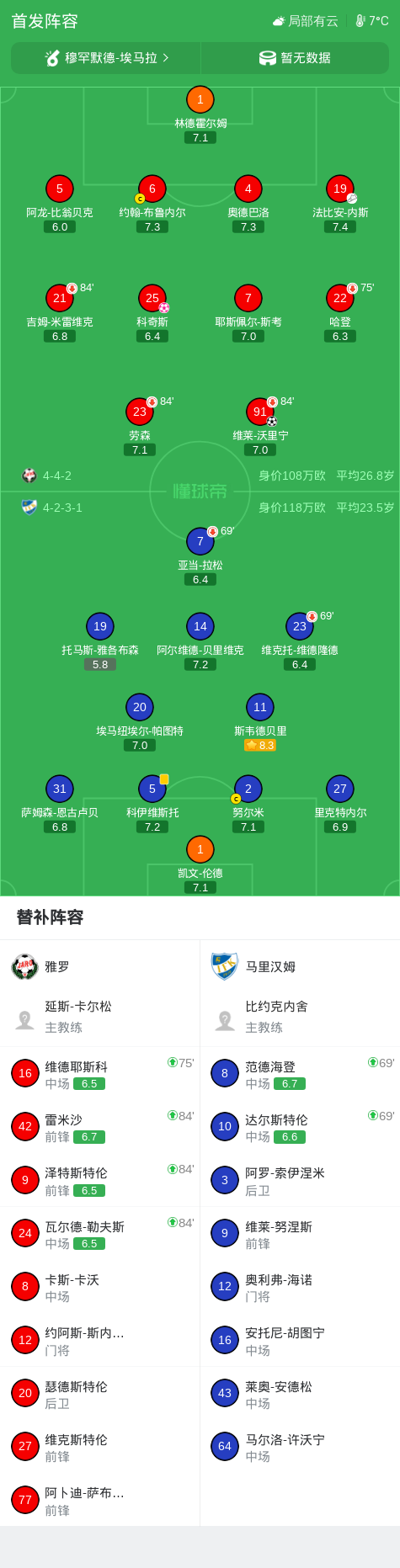 了解美狮贵宾会ms092021