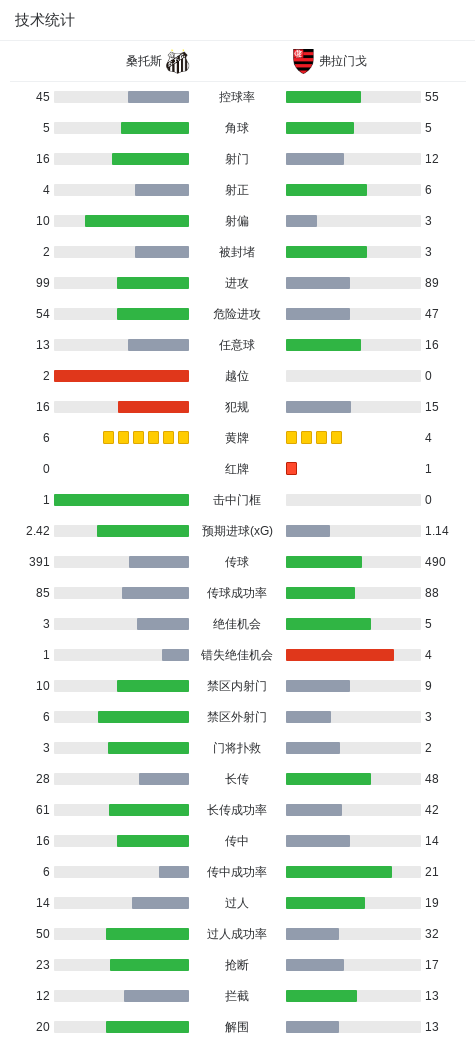 美狮贵宾会ms092021介绍图片