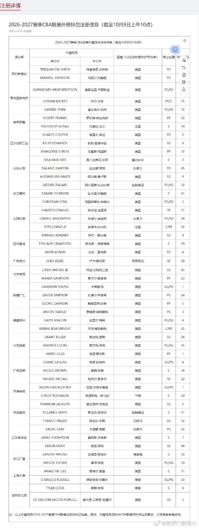 美狮贵宾会ms092021图片展示